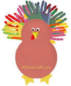 Paper Plate Turkey with a Hand Print Tail