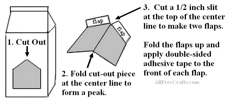 milk carton bird feeder plan